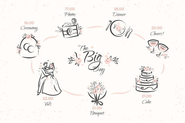 Vector hand drawn wedding timeline