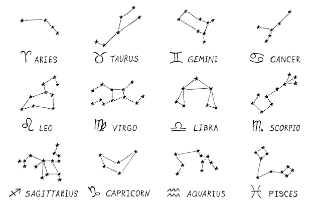 Вектор Ручной рисунок знаков зодиака эзотерический набор символов каракули астрологический клипарт элементы дизайна