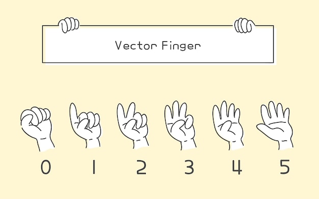 指で数字を表現するための手のジェスチャー