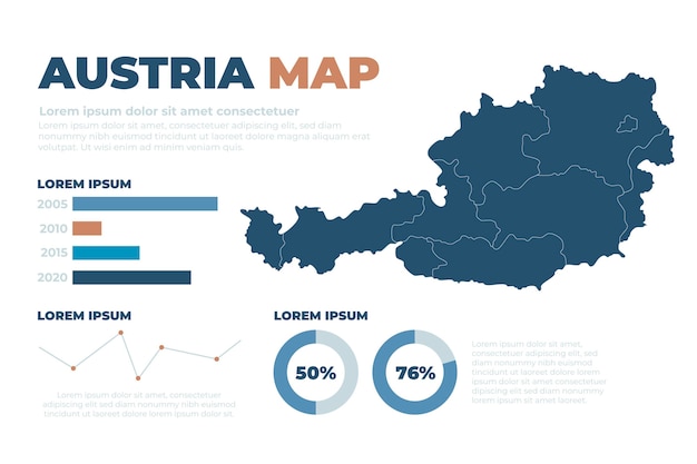 Hand getekend oostenrijk kaart infographic
