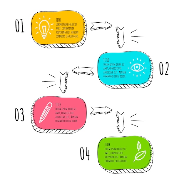 Hand getrokken infographic stappen