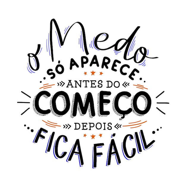 Hand lettering motivational phrase in Brazilian Portuguese Translation Fear only appears before the start then it becomes easy