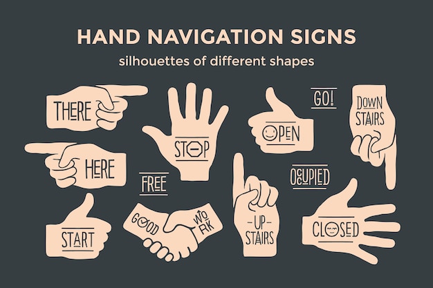 Hand navigation signs