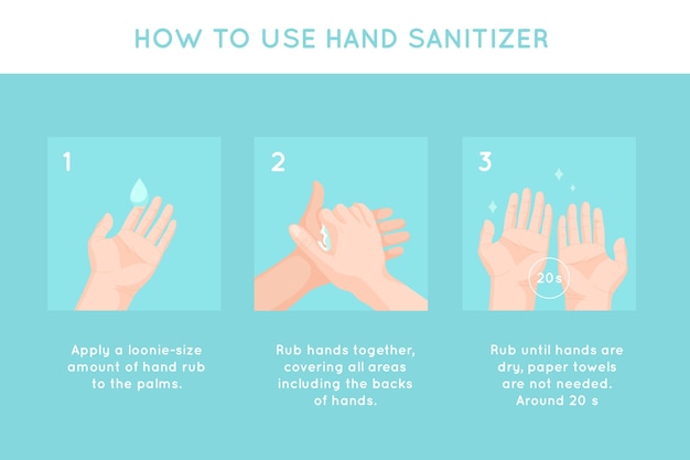 Hand sanitizer infographic