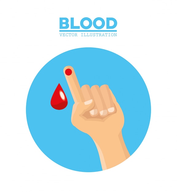 Hand with drop blood