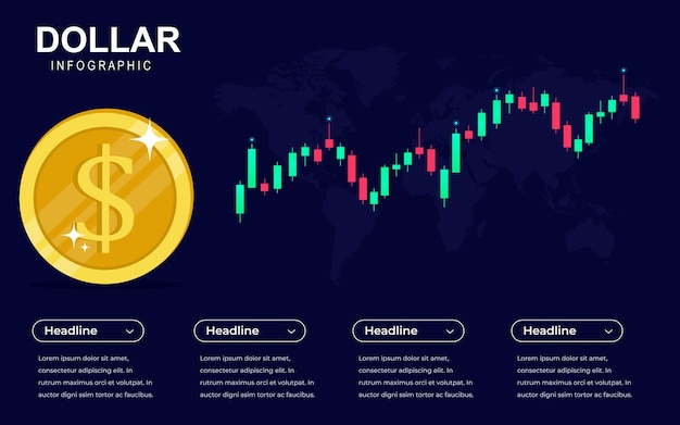 Handel dashboard voor dollar cryptocurrency investeringen infographics achtergrond met kandelaargrafiek.
