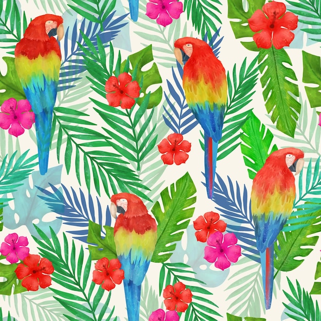 Handgeschilderde aquarel zomer tropische patroon