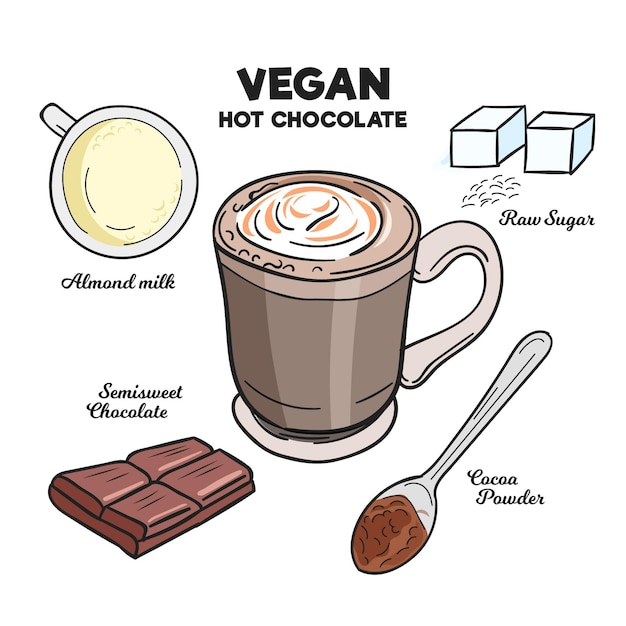 Handgetekend recept voor warme chocolademelk