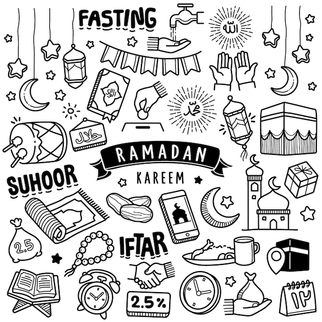 Handgetekende collectie: Ramadan Kareem