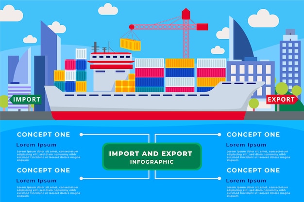 Vector handgetekende import en export met sho