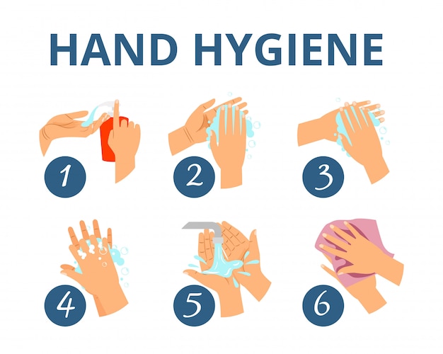 Handhygiëne instructie