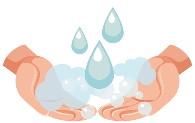 hands washing with soap and water drop