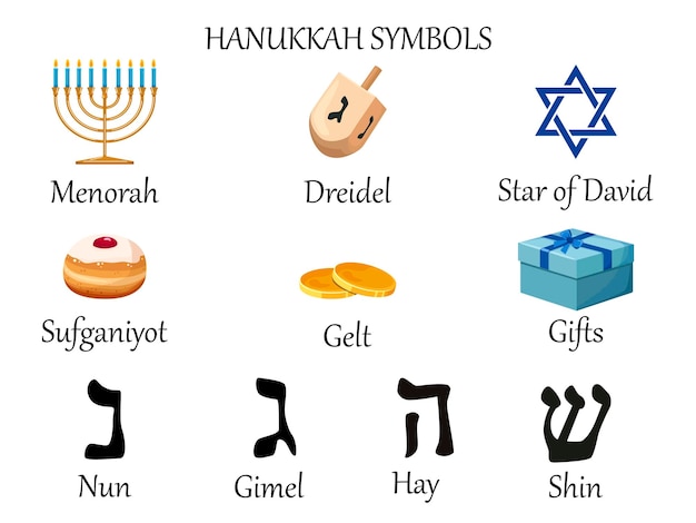 Simboli di hanukkah con menorah dreidel gelt gift sufganiyot e lettere dell'alfabeto ebraico