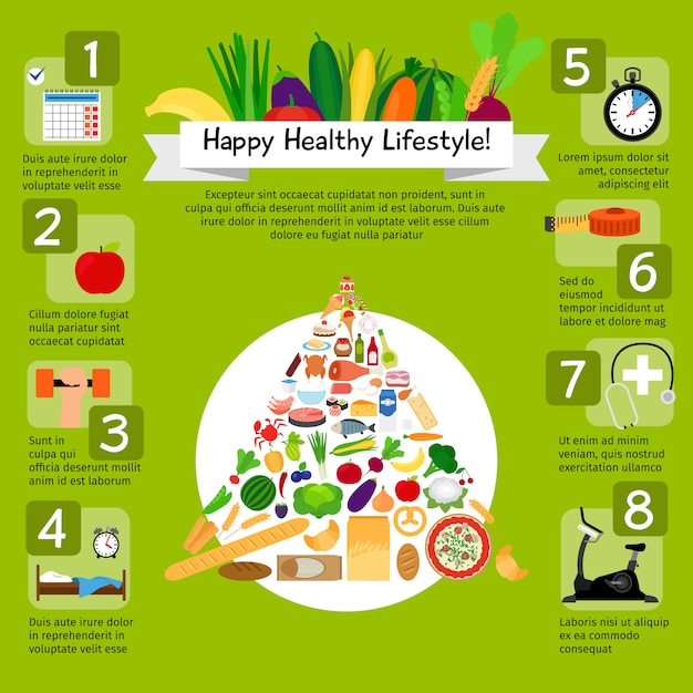 Счастливый образ жизни инфографики со здоровой пищей