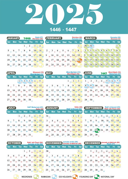 2025 calendar | Facebook