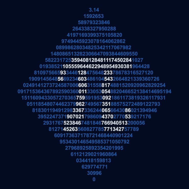 Vector happy pi pd day blue banner made with 31415 irrational number 14 march holiday vector illustration