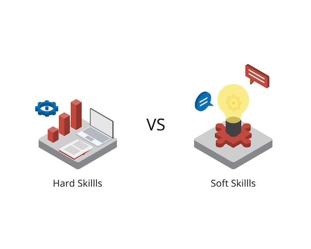 Hard skills zijn gerelateerd aan specifieke technische kennis en opleiding en soft skills