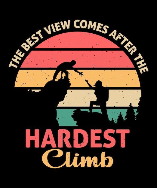 Hardest climb