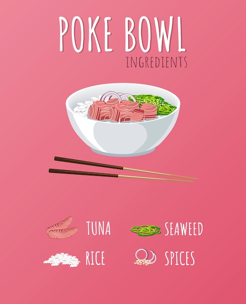 Hawaiian poke tuna bowl with greens and vegetables.