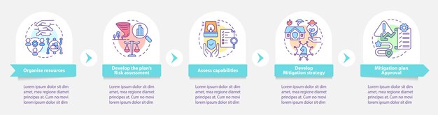 Шаги по снижению опасности вокруг инфографического шаблона