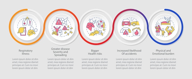 Health effects of overcrowding loop infographic template