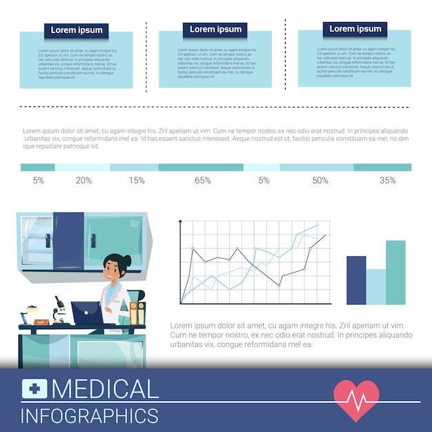 Vettore insegna di informazioni di infographics della medicina di salute con lo spazio della copia