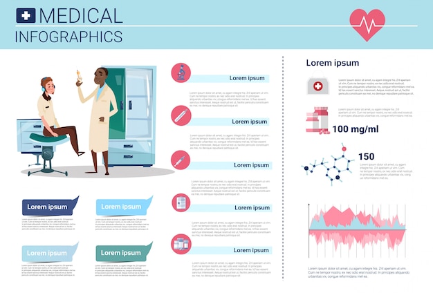 Vettore insegna di informazioni di infographics della medicina di salute con lo spazio della copia