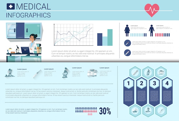 Vettore insegna di informazioni di infographics della medicina di salute con lo spazio della copia