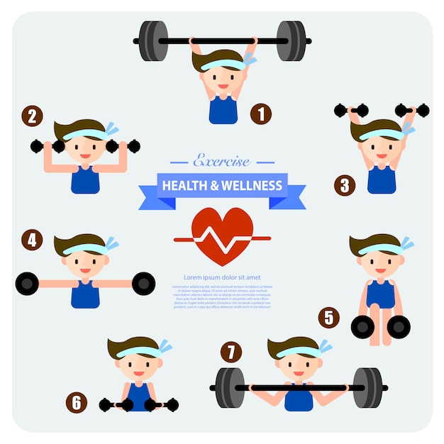 Health and wellness, weight training