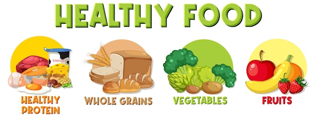果物、穀物、タンパク質、野菜を使った健康的な食事