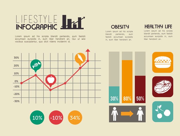 Healthy food design