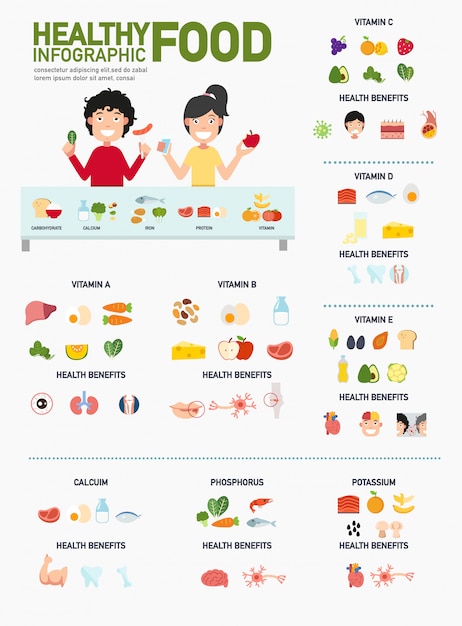 벡터 건강 식품 infographic