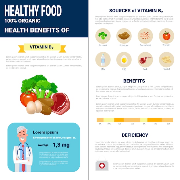 비타민, 건강 영양 라이프 스타일 컨셉으로 건강 식품 인포 그래픽 제품