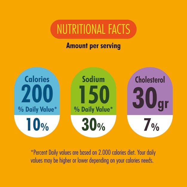 Vector healthy food with nutritional facts