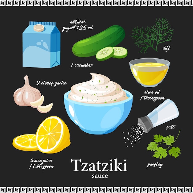 Healthy homemade greek tzatziki sauce recept