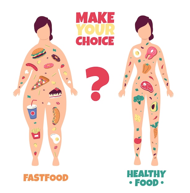 건강한 생활방식 뚱뚱하고 날씬한 여성의 몸에는 좋은 식사와 패스트 푸드 충전물이 포함되어 있습니다. 피트니스 및 다이어트 영양 또는 과체중 여성 인물 실루엣 벡터 선택 개념