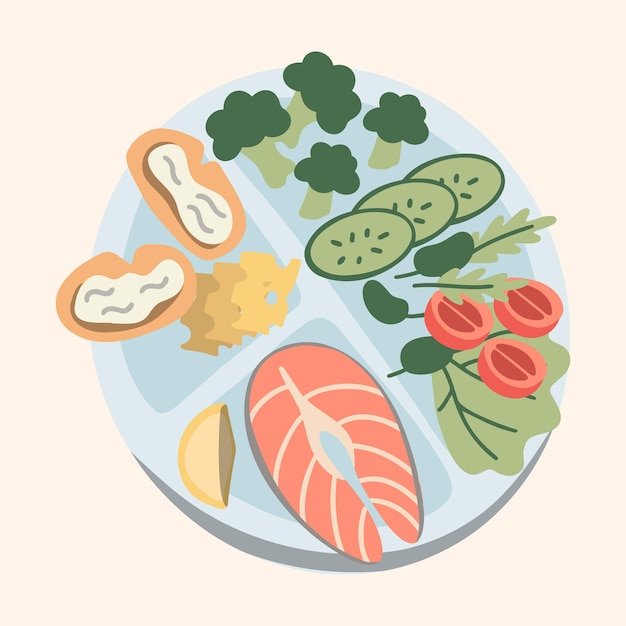 Здоровая тарелка изолированный вектор Инфоргафик правильной диеты здоровое питание сбалансированное полно белка