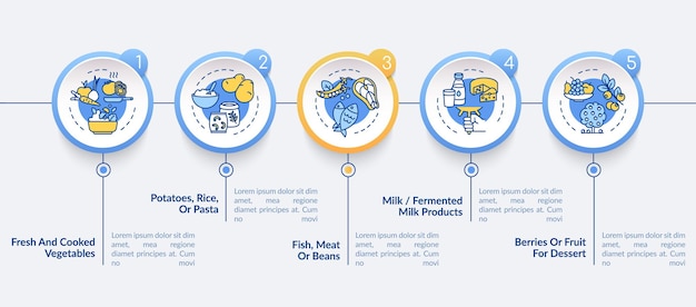 Modello di infographic di vettore di componenti del pasto scolastico sano. elementi di design per la presentazione di snack sani. visualizzazione dei dati con 5 passaggi. verdure fresche e cotte. layout del flusso di lavoro con icone lineari