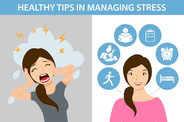 Healthy tips in managing stress Concept of mental health