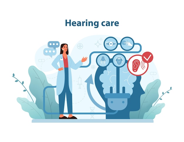 Hearing care overview a comprehensive vector illustration of an audiologist with icons representing