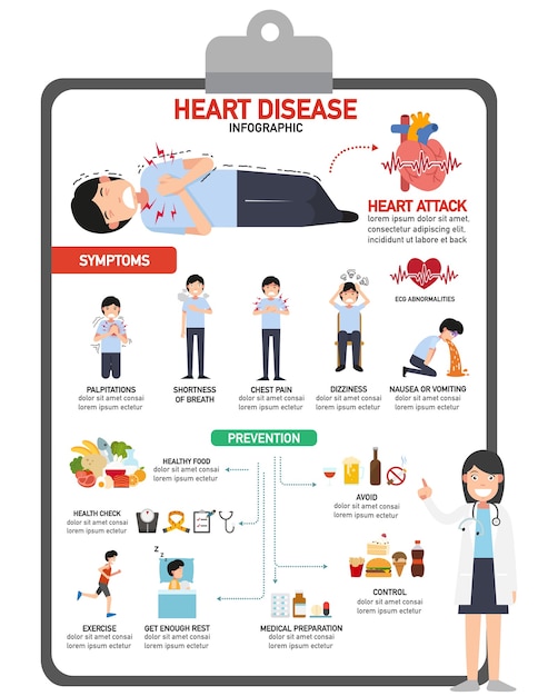 Vector heart disease infographic illustration.