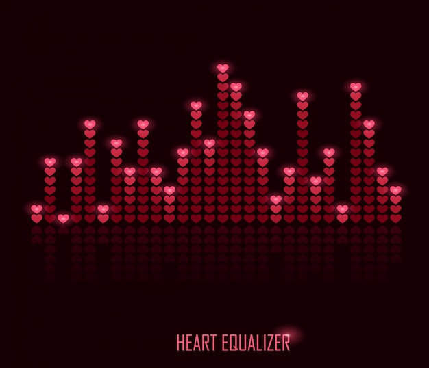 Vector heart equalizer