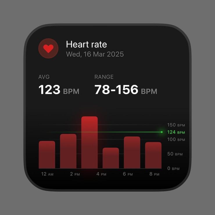 Vector heart rate monitor popup design for mobile apps