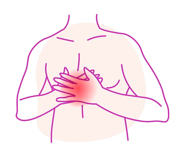 Heart related chest pain aches or attack vector