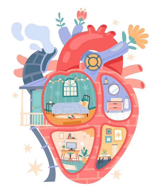 Casa dolce cuore. resta a casa, organo anatomico con stanze interne, aorta, vene e arterie, interni con mobili. concetto di vettore