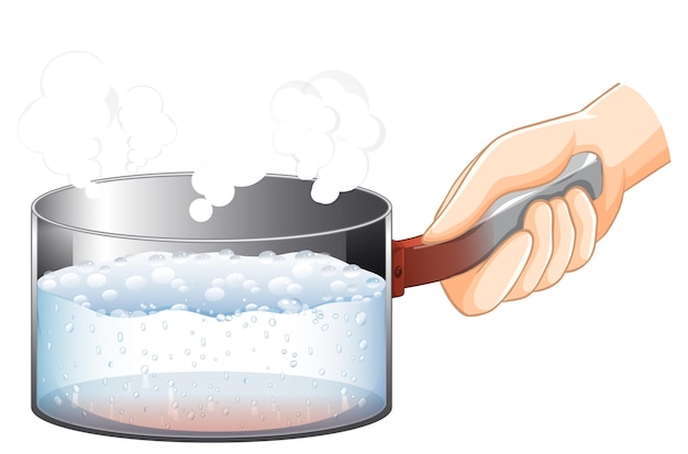 Vector heat transfer experiment changing liquid to gas