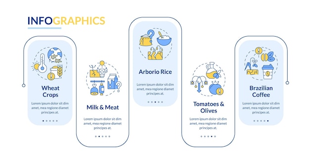 Heatflation layout with linear icons