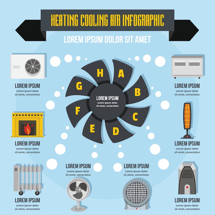 Vector heating cool air infographic concept, flat style