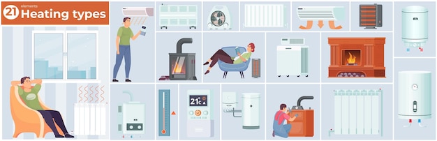 Heating system composition with comfort and winter symbols flat vector illustration