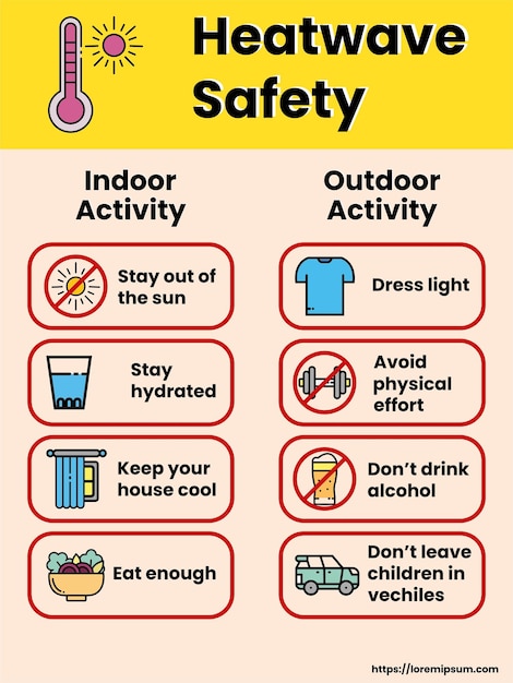 heatwave safety